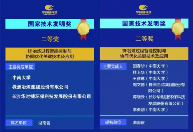 重磅!华时捷科技荣获国家技术发明二等奖